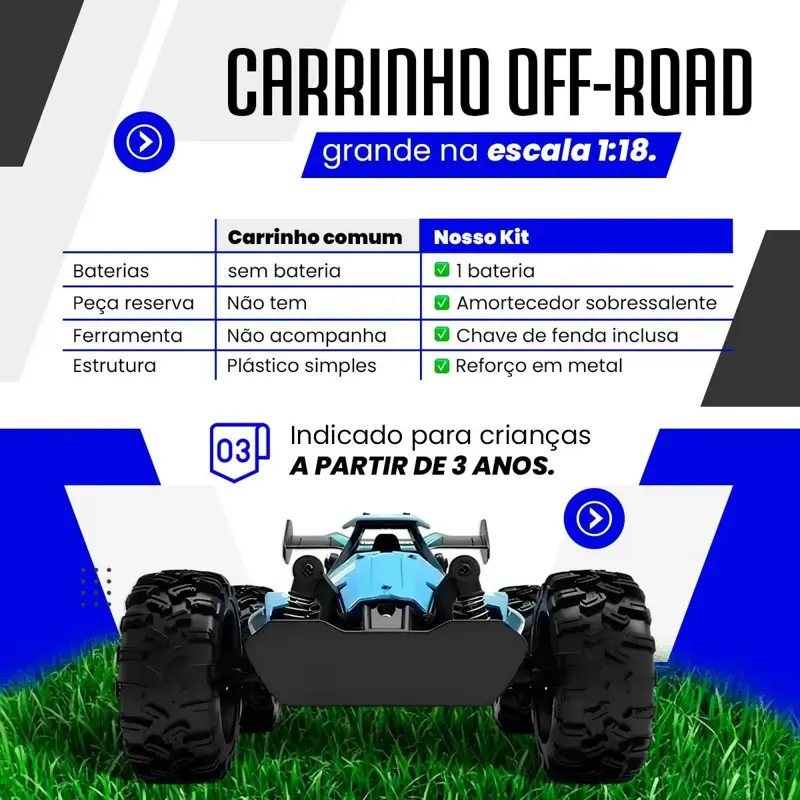 Carrinho off-road escala 1:18 comparado a carrinho comum