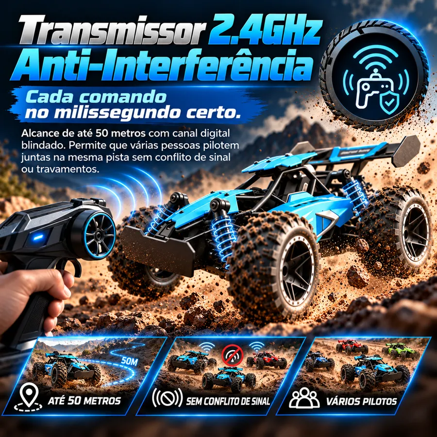 Transmissor 2.4GHz anti-interferência